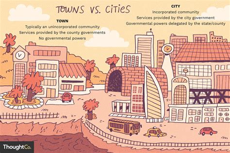 city vs municipality